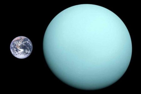 Yerlə Uran arasına məsafə azalacaq